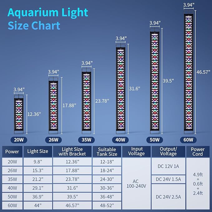 hygger Aquarium Light, 26W Full Spectrum Fish Tank LED Light, 24 H Remote Control Adjustable Timer, Brightness and Color, Extendable Bracket, Power-Off Memory Plant Growth Lamp, Fits 18-24 Inch Tank