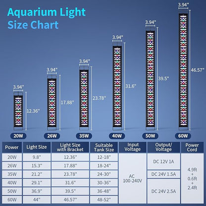 hygger Aquarium Light, 26W Full Spectrum Fish Tank LED Light, 24 H Remote Control Adjustable Timer, Brightness and Color, Extendable Bracket, Power-Off Memory Plant Growth Lamp, Fits 18-24 Inch Tank