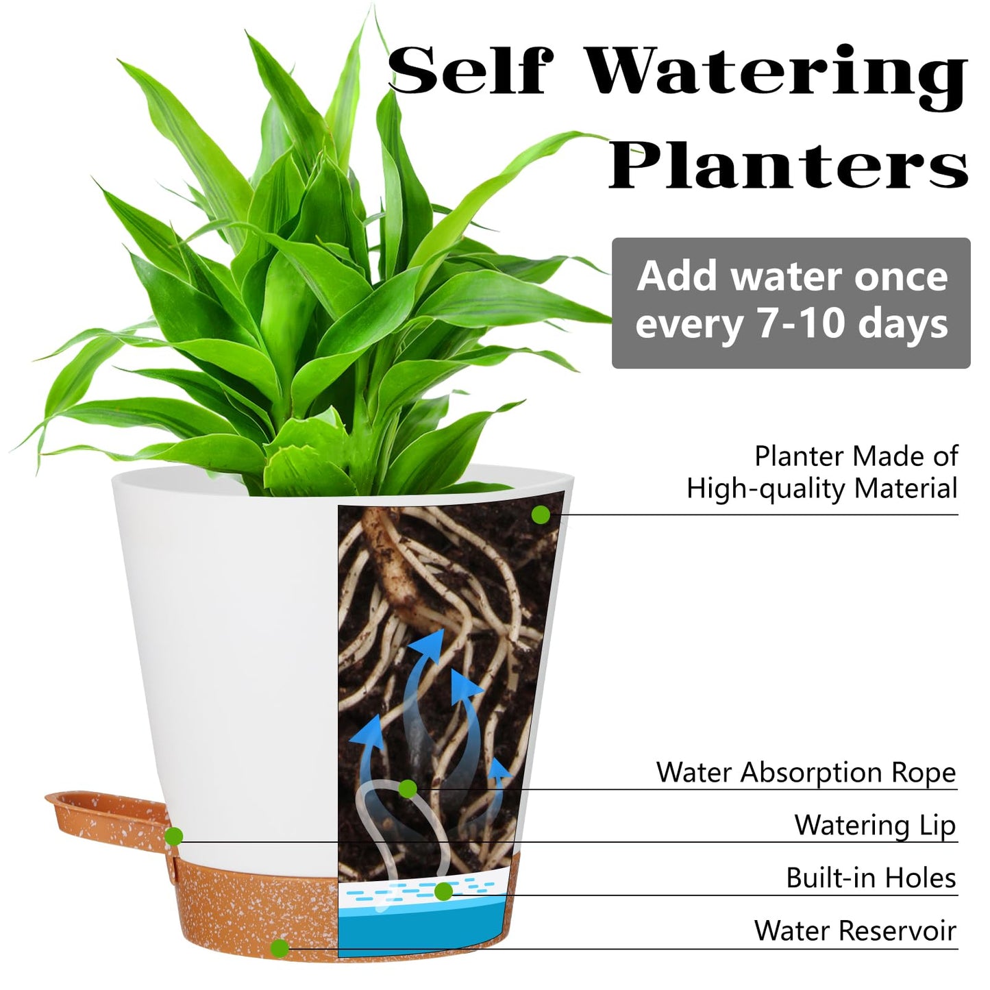 SE SUN-E Plant Pots Outdoor Self Watering Pots, Flower Pots with Drainage Hole and Reservoir White Plastic Planters for Indoor Plants Home Decorations Gift Idea 5Pack