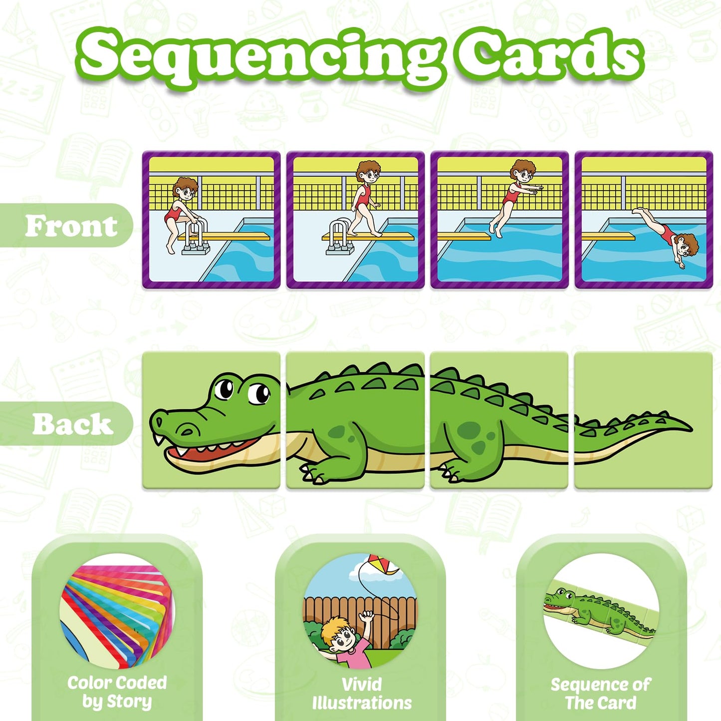 Kasfalci Sequencing Cards,Sequence Board Game for Kids,Speech Therapy Materials Toys for Autism,Story Storytelling,Social Skills,Sentence Building,Preschool Learning Activities,Classroom & Homeschool