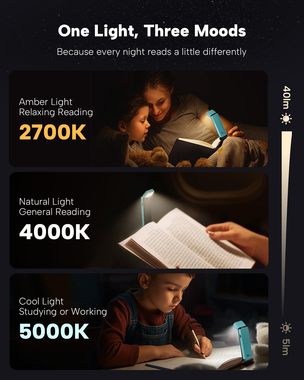 86lux Book Light, Rechargeable Clip-On LED Reading Light for Bed & Night Use - 3 Color Temperatures with Stepless Dimming, Ultralight Bookmark Design for Kids, Book Lovers, Grey
