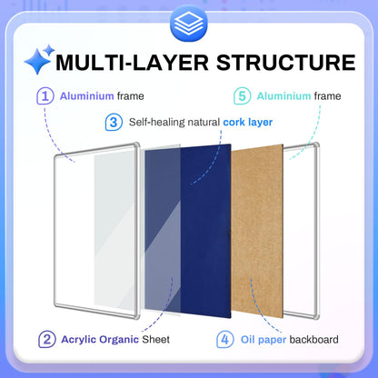 Magula 36"x24" Enclosed Bulletin Board Tamper-Proof Dispaly Case, Aluminium Frame, Shatter Resistant Lockable Bulletin Board, Lockable Noticeboard for School, Office, Commercial, Hospital etc