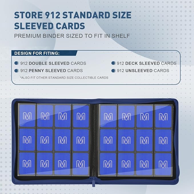 Premium Card Binder 12 Pocket for 720 Pockets Trading Card Binder, PU Zipper Card Collection Album, Sturdy Side-Loading Card Book Holder for MTG, TCG, Game Cards, Sports Cards