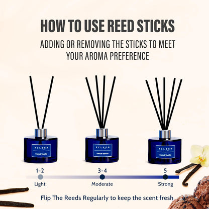 Reed Diffusers Set, 3.7 Oz Scent Diffuser, 6 Reed Diffuser Sticks, Home Fragrance Hyacinth, Peony & Citrus, Aromatherapy Oil Diffuser Reeds, More Masculine Scent, Bathroom & Office Decor 110ml