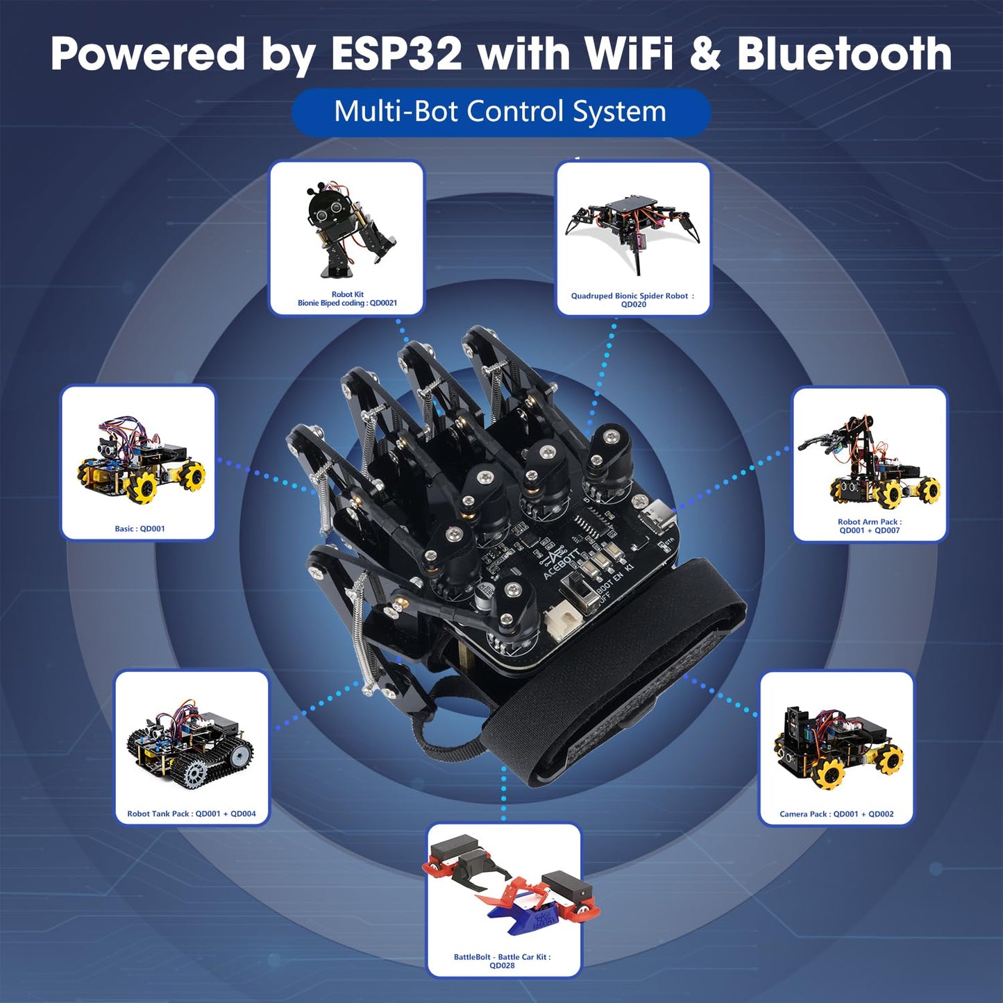 ESP32 Motion-Sensing Glove Supports Arduino, ACECode & Python，DIY Robotic Mechanical Hand STEM Toy Starter Kit Five Fingers Arm for Robot Kit Control, Science/Coding/Programming Set