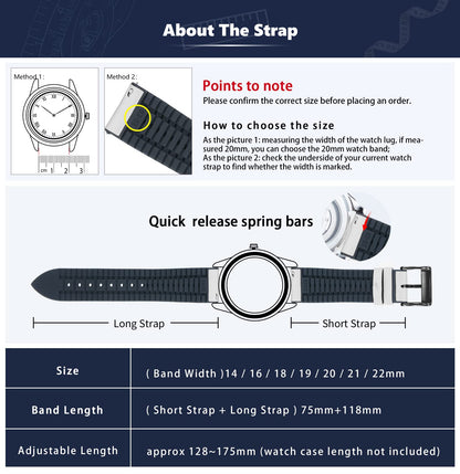 BINLUN Leather Watch Bands Quick Release 14mm-22mm Breathable Micro-Perforated Leather & Rubber Hybrid Watch Straps Silicone-Lined SmartWatch Replacement Bands Men Women (White,Black Buckle,22mm)