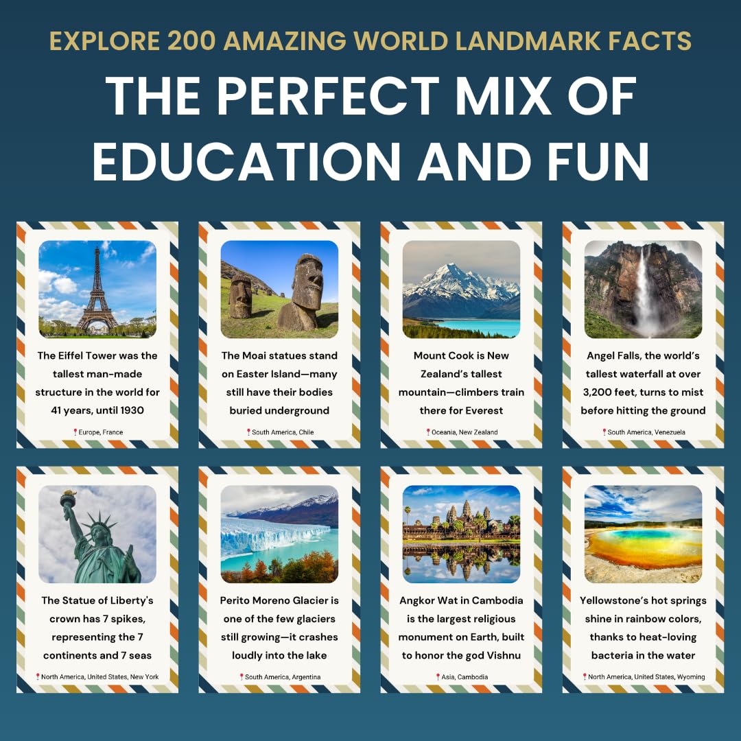 200 World Landmark Fun Fact Cards – Fascinating, Educational Flash Cards for Kids | Lunchbox Notes, Homeschool, Classroom, Travel + Bonus Printable 60 Space Fun Facts | Back to School & Gift Idea