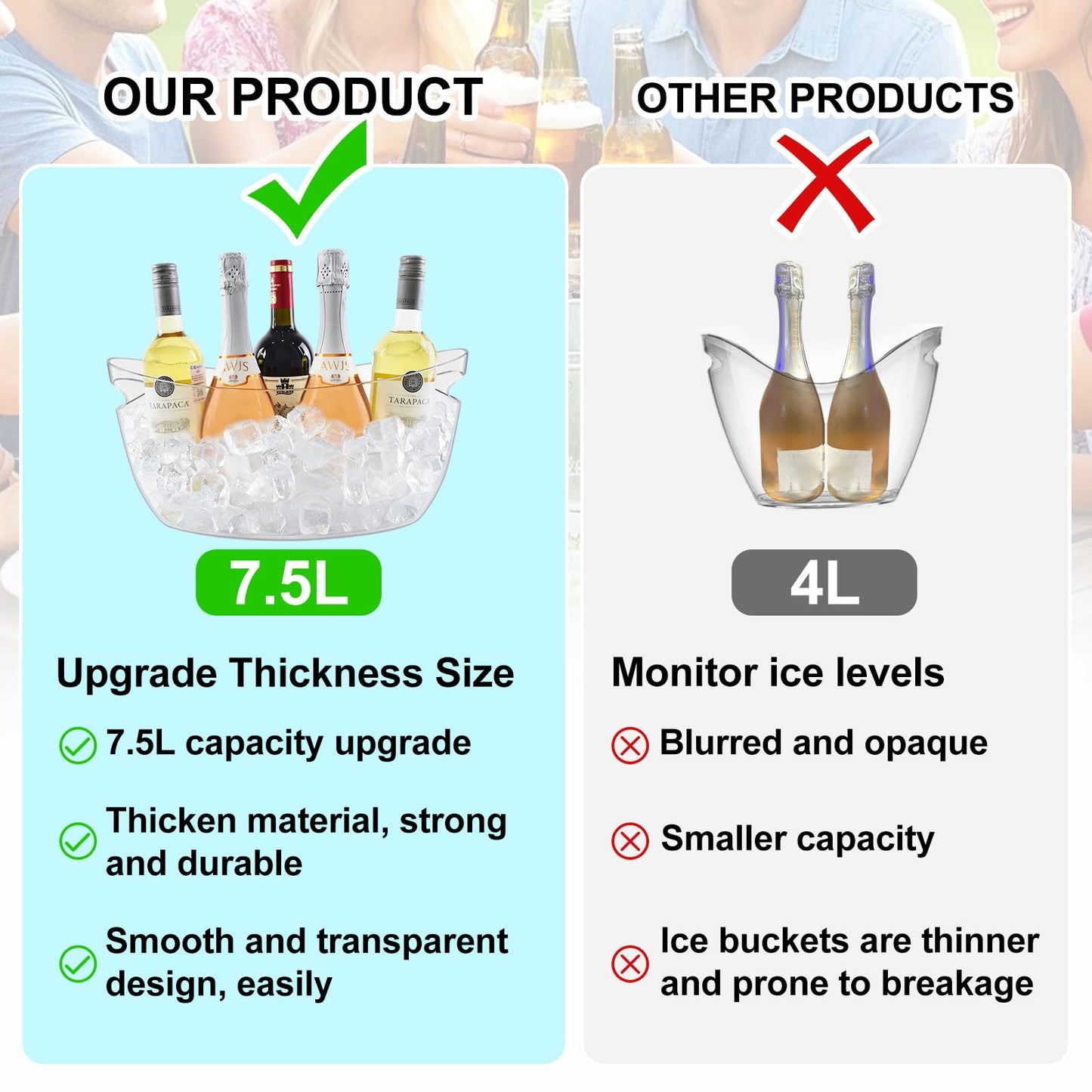 Blaithom 2-Pack Ice Buckets for Parties, 7.5L Clear Acrylic Beverage Tub