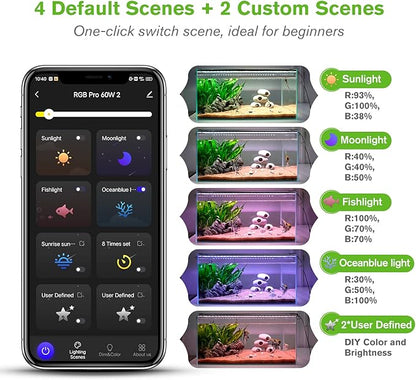 hygger 40W Smart Aquarium Light, Bluetooth LED Light with App Control, Full Spectrum Fish Tank Light with 24/7 Lighting Cycle, 5 Modes, Adjustable Timer, for 30"-36" Freshwater Planted Tank