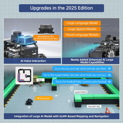 HIWONDER Robot Car with ChatGPT Large AI Models, 3D Depth Camera Mecanum-Wheel Chassis ROS2-HUMBLE Lidar SLAM Mapping Navigation Autonomous Driving, MentorPi M1 Advanced Kit with Raspberry Pi5 4GB