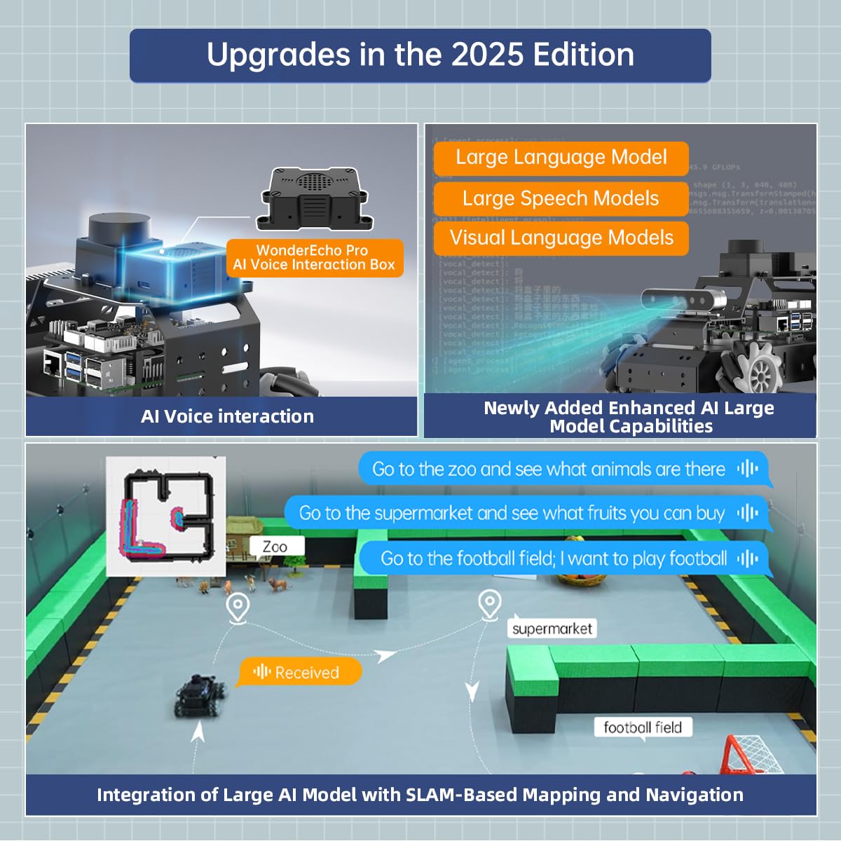 HIWONDER Robot Car with ChatGPT Large AI Models, 3D Depth Camera Mecanum-Wheel Chassis ROS2-HUMBLE Lidar SLAM Mapping Navigation Autonomous Driving, MentorPi M1 Advanced Kit Without Raspberry Pi