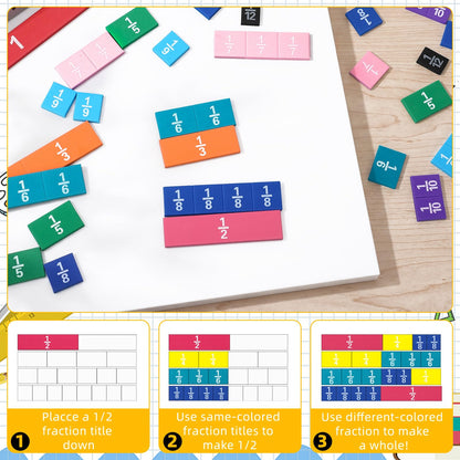 Sayglossy 40 Set Fraction Tiles Set for Math Classroom Rainbow Color Manipulatives Montessori Math Materials for Maths Classroom School Learning Educational Supplies
