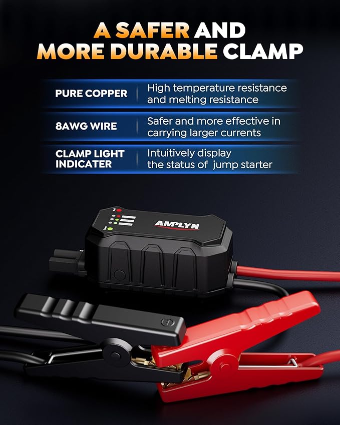 Amplyn Car Jump Starter with 65W Quick Charger 24000mAh Battery Pack,12V Car Battery Jumper Starter Portable,LED Display,All Gas 12L Diesel Engine Booster,Jump Box with LED Light,Jump Cable