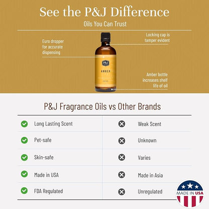 P&J Trading Fragrance Oil | Amber Oil 100ml - Candle Scents for Candle Making, Freshie Scents, Soap Making Supplies, Diffuser Oil Scents