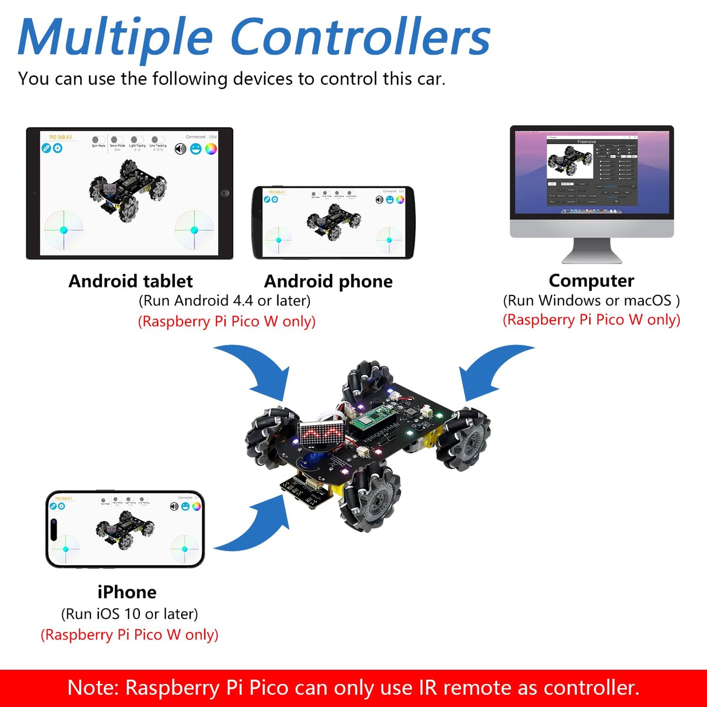 Freenove Mecanum Wheel Car Kit for Raspberry Pi Pico W (Included) (Compatible with Arduino IDE), Dot Matrix Expressions, Obstacle Avoidance, Line Tracking, Light Tracing, Colorful Light, App