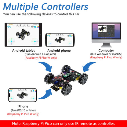 Freenove Mecanum Wheel Car Kit for Raspberry Pi Pico (Not Included) (Compatible with Arduino IDE), Dot Matrix Expressions, Obstacle Avoidance, Line Tracking, Light Tracing, Colorful Light, App