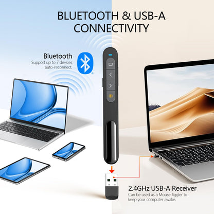 Norwii Rechargeable Bluetooth Presentation Clicker with Green Pointer, Wireless Presenter, PowerPoint Presentation Remote, Slide Clicker with 328ft Range for Teacher and Presenter, macOS Applicable