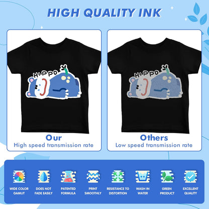 500 ml Premium DTF White Ink, DTF Transfer White Ink for PET Film, Refill Ink for Printheads L1800,ET-8550, XP-15000, XP600, I3200, Heat Transfer Printing Direct to Film(500ml 16.9oz)