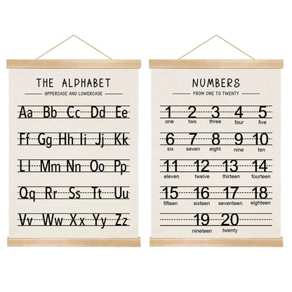 Alphabet and Numbers Wall Chart Set of 2,Toddlers Educational Posters,Alphabet and 1-20 Number Learning Banners for Preschool Classroom Homeschool Nursery Playroom,Kids Room Decor 14x18.5 Inch (Black)