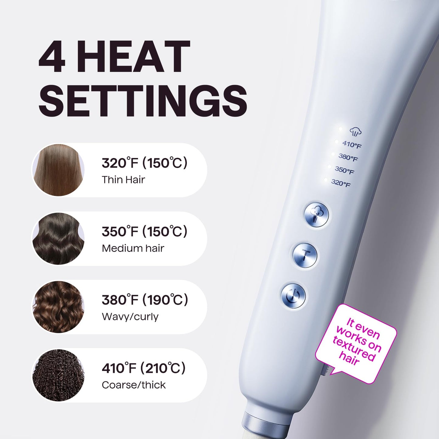 Wavytalk Pro Steam Hair Straightener Brush, Steamline Pro 3 in 1 Straightening Brush, Steam Reduces Damage, Nourishes Hair, and Expedites Straightening