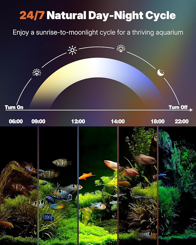 Pawfly 26 W Aquarium LED Light for 24" to 30" Tanks 24/7 Extendable Fish Tank Lights with Full Spectrum IP68 Waterproof Lights with D/N Mode Single Color Effects Timer and Adjustable Brightness