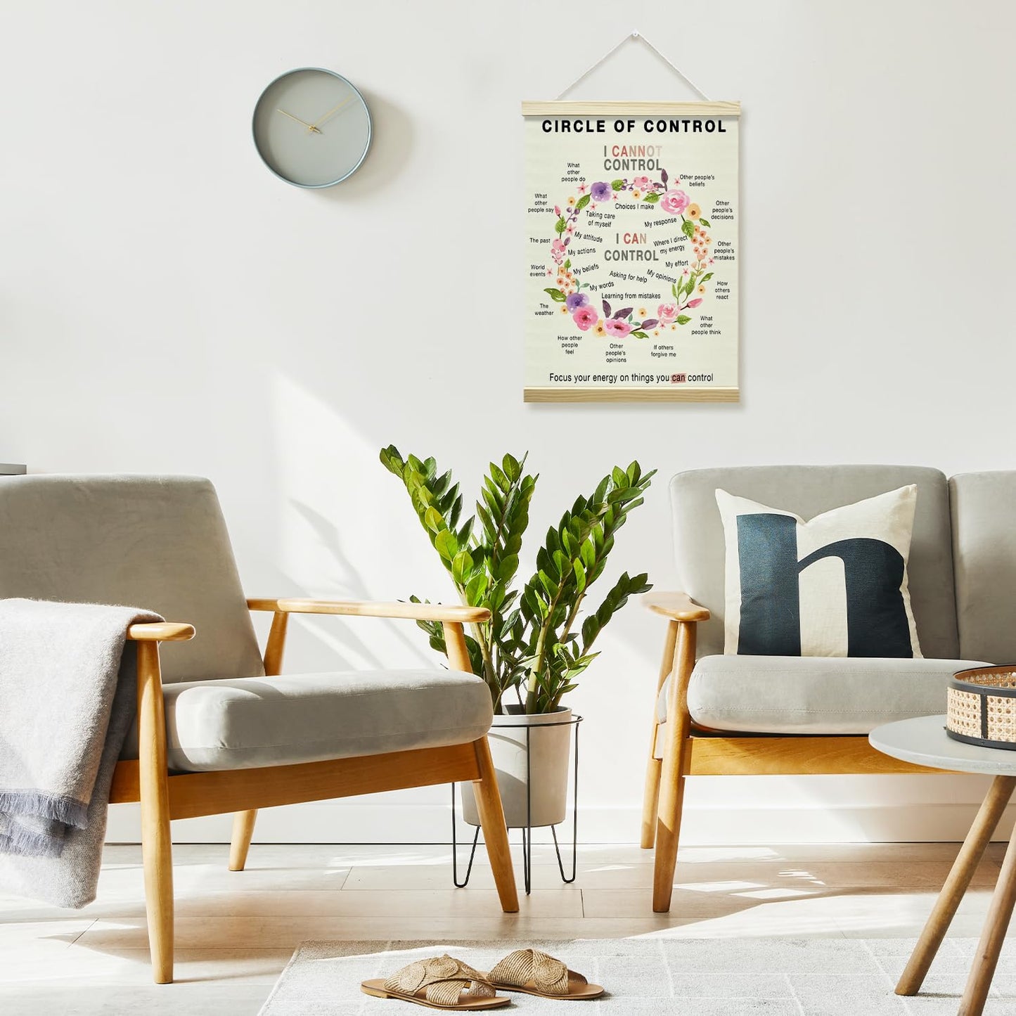 Mental Health Poster Hanger Frame, Circle Of Control Posters Canvas Wall Art for Therapy Counseling Office Classroom Decor, 12x16 Inches -018