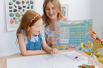 Kids Chore & Routine Reward Chart Set – 3 Ocean-Themed 7-Day Charts with 147 Stickers – Gentle Behavior & Goal Tracker by Saisu – Ages 3+