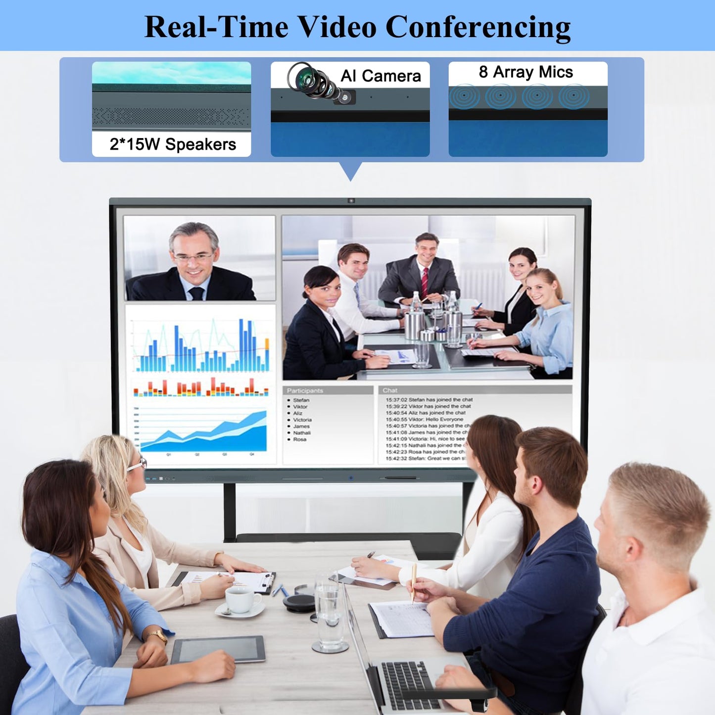 LINGHUFOX 86'' Smart Board, 4K Touch Screen Interactive Whiteboard Display, AI Camera with 8 Mics, Android 13.0 8+128G, All in One Smartboard for Classroom Office Home (Board+Wall Mount)