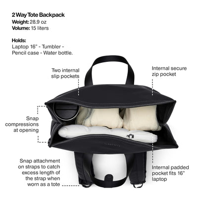 RAINS 2 Way Tote Backpack, Unisex for Men and Women, Black – Fits 16″ Laptop, Waterproof Commuter Backpack