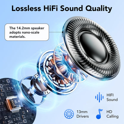 AI Translation Earbuds Real Time with Audio/Video Calls,164 Languages Translator Earbuds with 6 Translation Modes, 3-in-1 Bluetooth 5.4 Translating Headphones,60H Playtime for Travel/Business/Learning