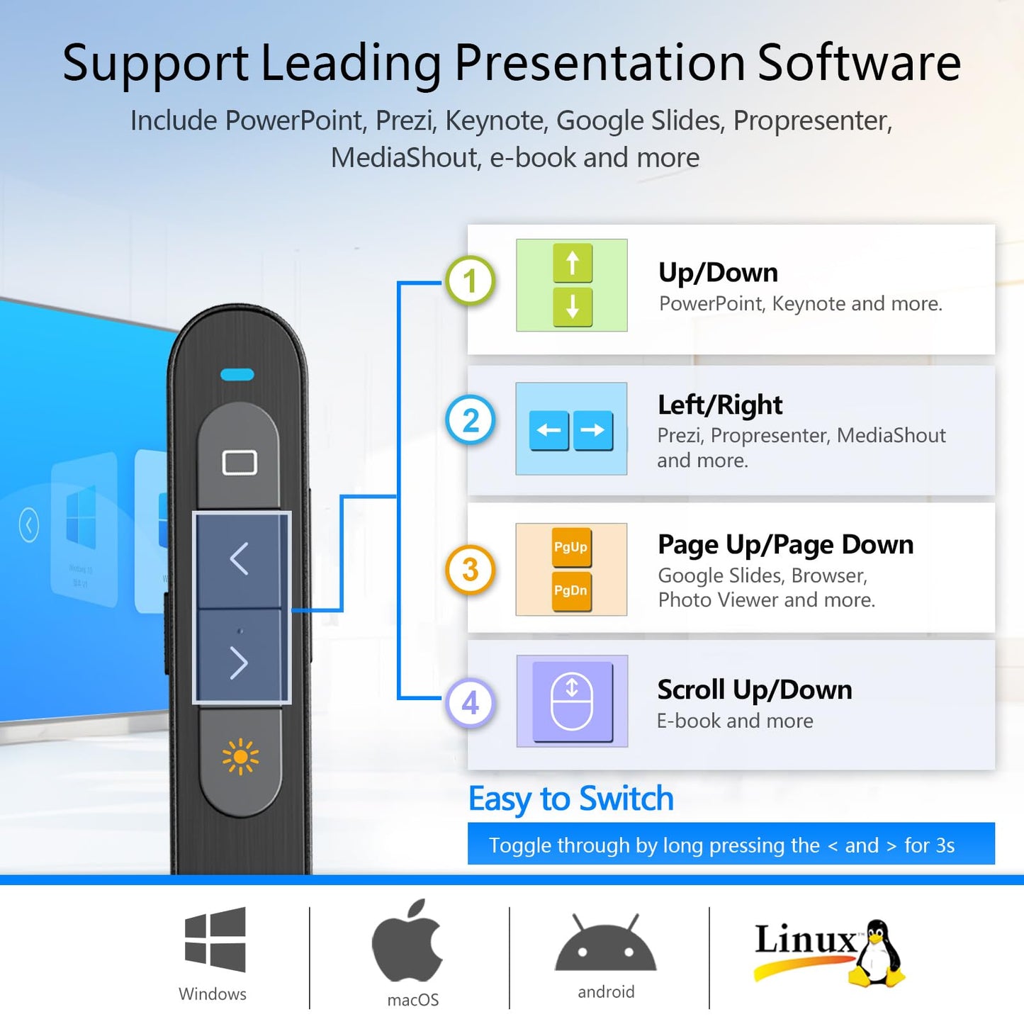 Norwii Rechargeable Bluetooth Presentation Clicker, Wireless Presenter, PowerPoint Presentation Remote with Pointer, Slide Clicker with 328ft Range for Teacher and Presenter, macOS Applicable