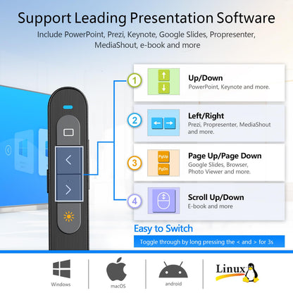 Norwii Rechargeable Bluetooth Presentation Clicker, Wireless Presenter, PowerPoint Presentation Remote with Pointer, Slide Clicker with 328ft Range for Teacher and Presenter, macOS Applicable