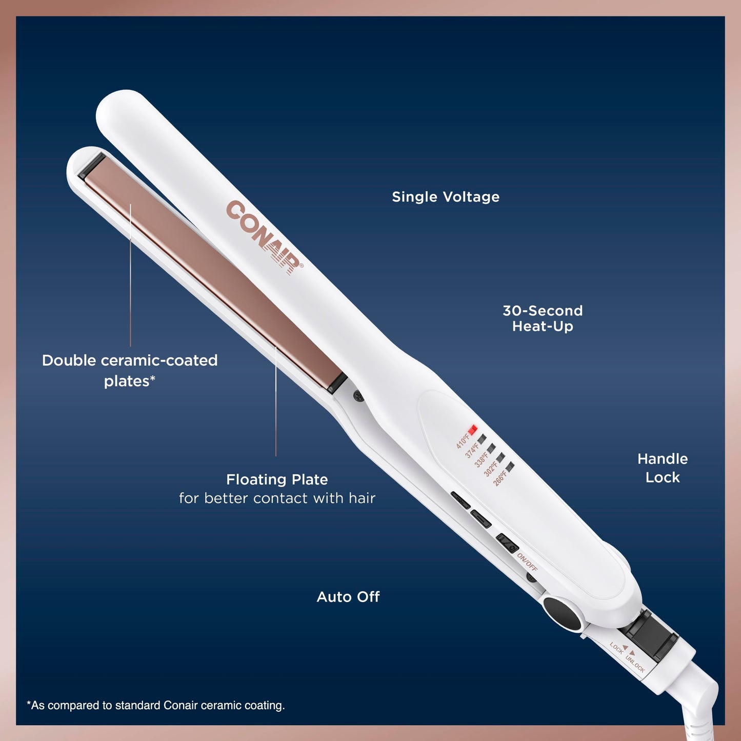Conair Double Ceramic Flat Iron, 1 1/2-inch Wet-to-Dry Hair Straightener