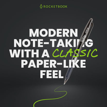 Rocketbook Core Reusable Smart Notebook, Lined Pages For School, Work and Creative Projects, Letter Size 8.5x11, Teal - Premium