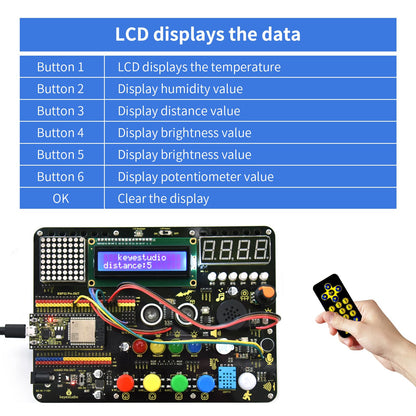 KEYESTUDIO Inventor Starter Kit for Arduino ESP32, Hardware Comes Pre-Connected, Easy to Get Started Coding and Electronics, 30 Projects, 15 Modules, STEM Educational Set for Adults Teens