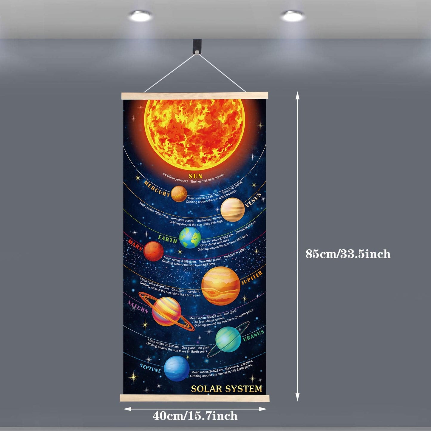 Sumind Educational Solar System Poster for Kids Room Decor, Hanging Planets Canvas Print Wall Chart, Space Learning Tool for Classroom & Home, Durable Fade‑Resistant Material with Easy Install Frame