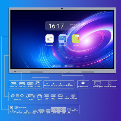 65 Inch Smart Board, 4K Electronic Whiteboard, Built in Dual System and 20MP Camera Digital White Board for Classroom and Business, Interactive Whiteboard with Video Conference System (Board Only)