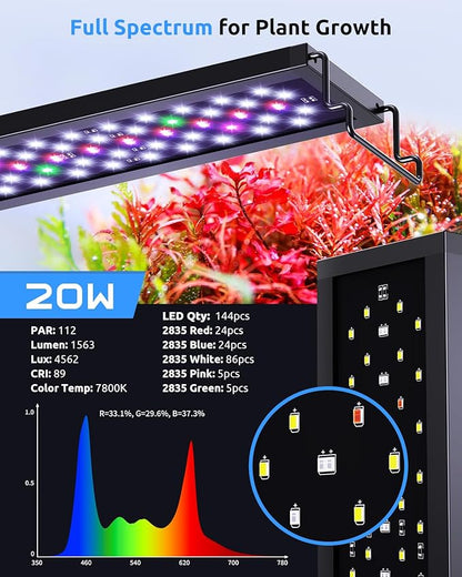 SEAOURA Aquarium LED Light for 24-30in Freshwater Tank, Full Spectrum Aquarium Light for Plant Growth, 6H/8H/12H Timer, WRB 3 Channel Customizable, 10 Brightness & 11 Colors, Adjustable Bracket