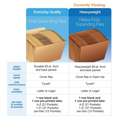 Globe-Weis Pendaflex Heavy Duty Expanding File, File Organizer for School, Home and Office, Durable 21-Pocket File, Open Top, 21 Pockets, A-Z, 1/3 Cut Tabs, Letter Size, Brown (R217AHD)