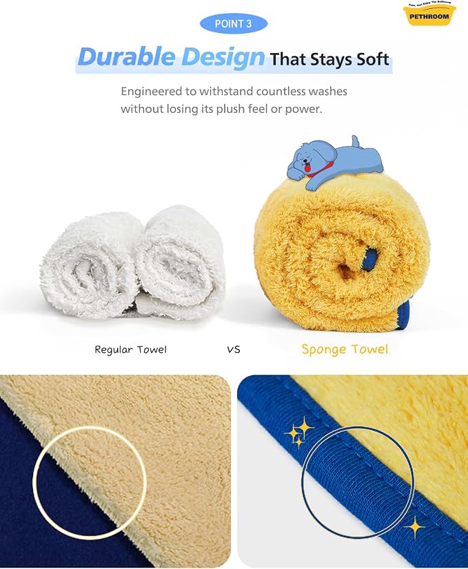 PETHROOM Ultra Absorbent Pet Towel | Quick-Drying, Soft Microfiber Dog & Cat Bath Towel | Lightweight, Durable, Fast Water-Soaking | Ideal for All Breeds (Medium) 15.7" x 31.5"