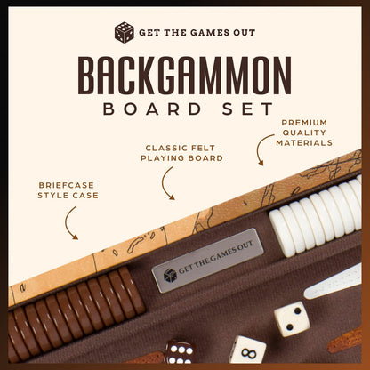 Get The Games Out Top Backgammon Set - Travel Backgammon Sets for Adults - Small Travel Size Classic Backgammon Board Game Case - Includes Strategy Guide & Full 15 Pieces (Map Edition, Small)