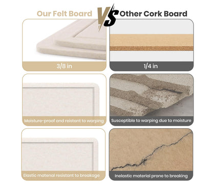 Large Bulletin Board, 48 X 36 inches Felt Board Notice Pin Board, 4' x 3'Cork Board Alternative for Wall, Self-Adhesive Vision Board Mood Board Foldable Photo Board with 30 Pushpin (Oatmeal)