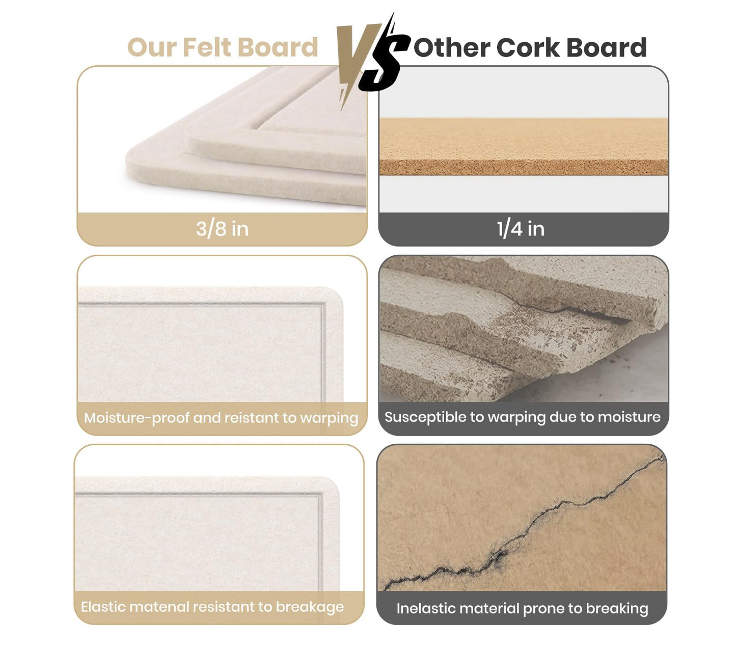 Extra Large Bulletin Board, 95 X 47 inches Cork Board with 30 Pushpin, 8' x 4' Felt Cork Board Notice Pin Board, Self-Adhesive Vision Board Mood Board Foldable Photo Board for Wall - Oatmeal