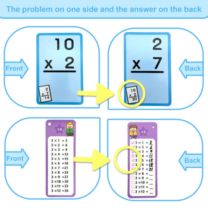 Multiplication Flash Cards & Division Flash Cards -102 Reusable Math Practice Cards with Multiplication, Division,Math Flashcards,Games for Kids Ages 6+ |Spark Skills & Fun Learning