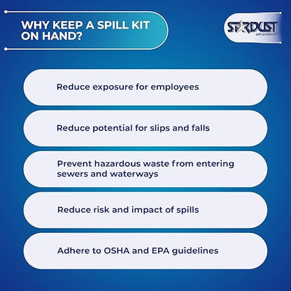 Stardust Spill Products Universal Spill Kit – OSHA Compliant Solution for Vehicles, Industrial, & Restaurant Use, Emergency Response Chemical, Water, & Bodily Fluid Cleanup, 6-Pack