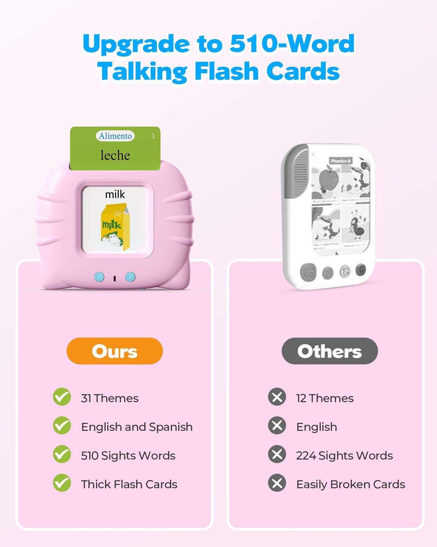 Airbition Bilingual Pink Spanish and English Talking Flash Cards, Pocket Speech Therapy Toy with 510 Words, Montessori Language Learning Toy, Children's Sensory Learning Kits