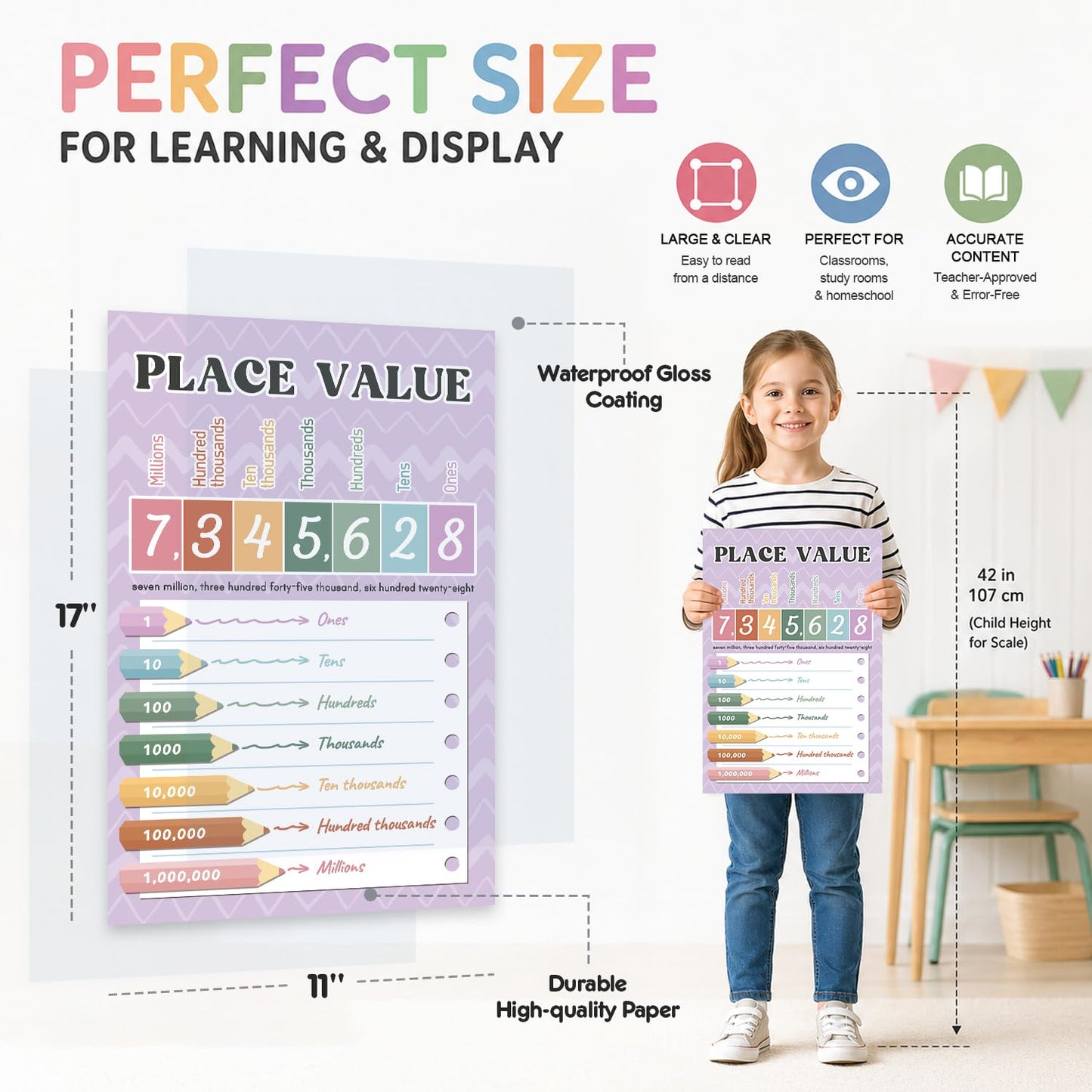 12 PCS Math Educational Posters Set (11x17", Laminated) -Math Symbol Classroom Learning Charts for Homeschool, Bulletin Board Wall Decor, Multiplication,Place Value,PEMDAS Charts& More