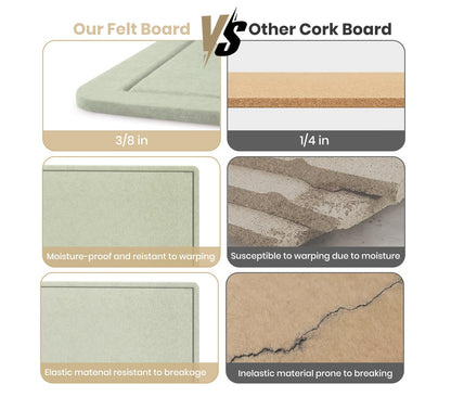 Large Bulletin Board, 48 X 36 inches Felt Board Notice Pin Board,4' x 3' Cork Board Alternative for Wall, Self-Adhesive Vision Board Mood Board Foldable Photo Board with 30 Pushpin-Sage Green