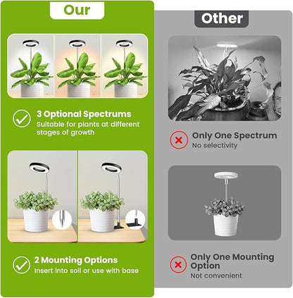 Kullinss Grow Light, 48 LEDs Full Spectrum Plant Lights for Indoor Growing, Small Plant Grow Light with 3/9/12H Timer, 3 Color Modes, 10 Brightness, Height Adjustable Grow Lamp for Small Plants