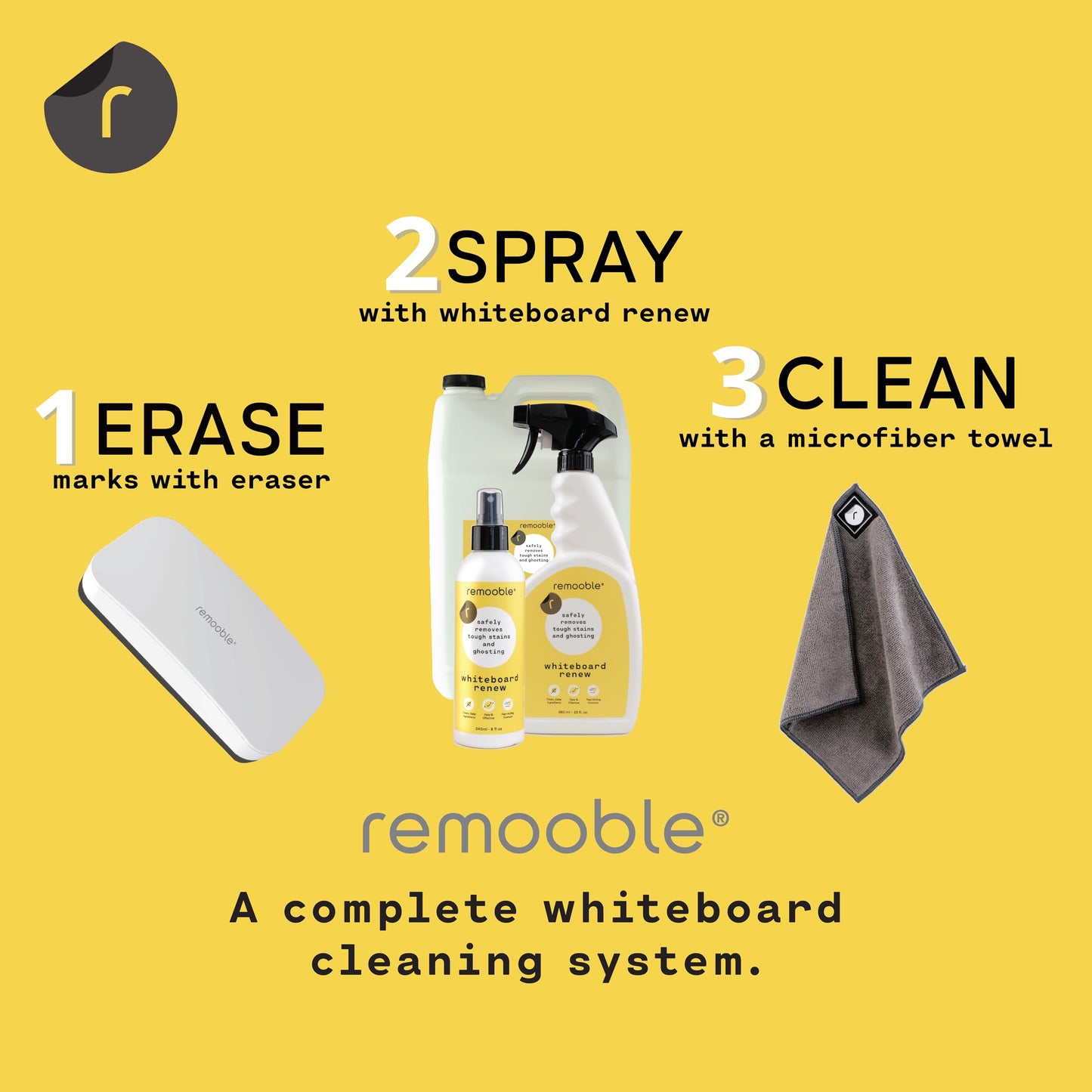 Remooble 4 Pack Magnetic Microfiber Cleaning Cloth Dry Erasers for Whiteboards - Towel Hangs on Metal Edged White Boards, Glassboards, and Blackboards Washable - 10'' X 10''